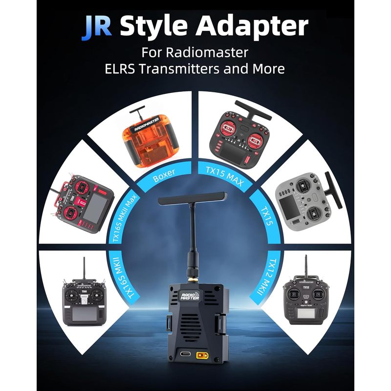 RadioMaster Ranger Micro 2.4GH - Radiomaster Ranger 2.4Ghz Elrs Module ulasan dan harga
